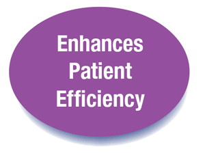 Enhances Patient Efficiency