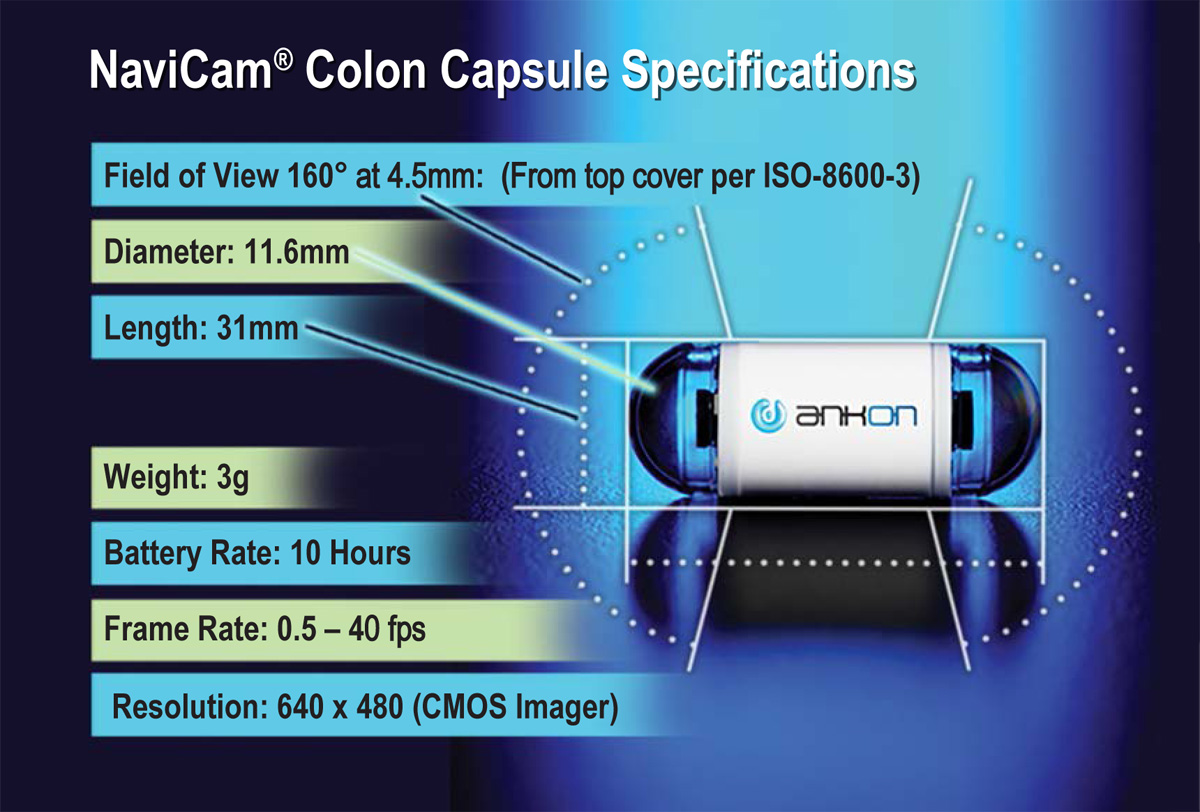 NaviCam Colon System Capsule